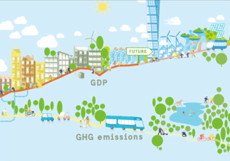 Sweden plans to become a fossil-free country by 2030 sweden energy future