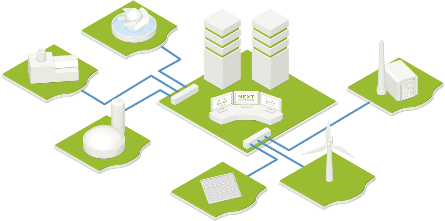 Blogs & Opinion: What are the advantages of virtual power plants? virtuele energiecentrale