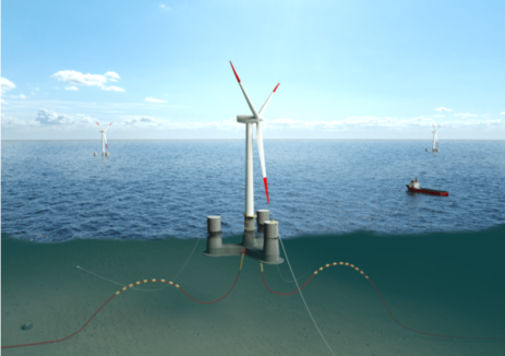 OO STAR Floating Wind Foundation Gets Nod from ABS